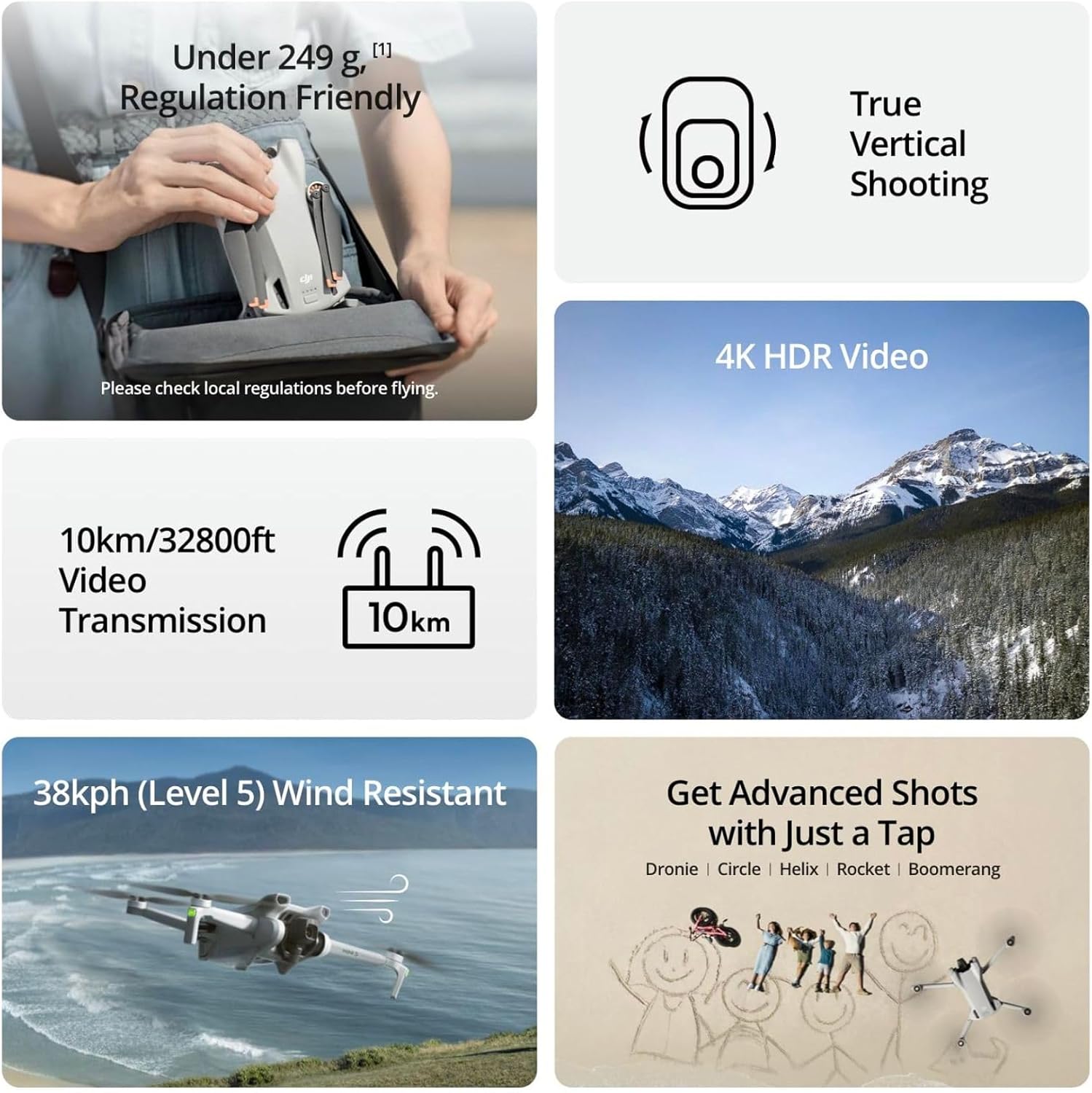 Refurbished Used DJI Mini 3 Dr - đánh giá và giá Drone Gimbal 3 Axis