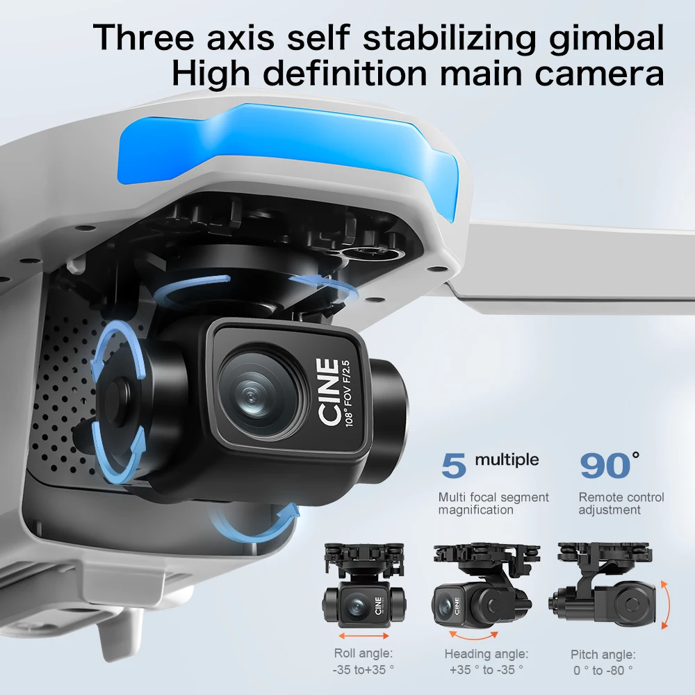 Original S-X1 GPS Foldable RC  - đánh giá và giá Drone Gimbal 3 Axis